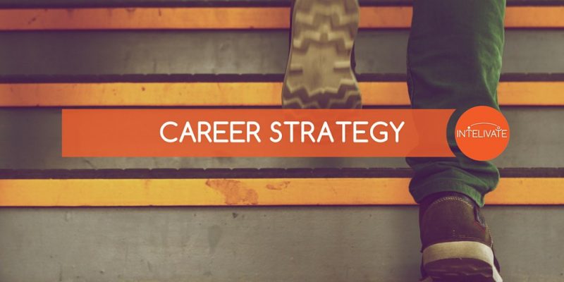 Intelivate Career Strategy Splash