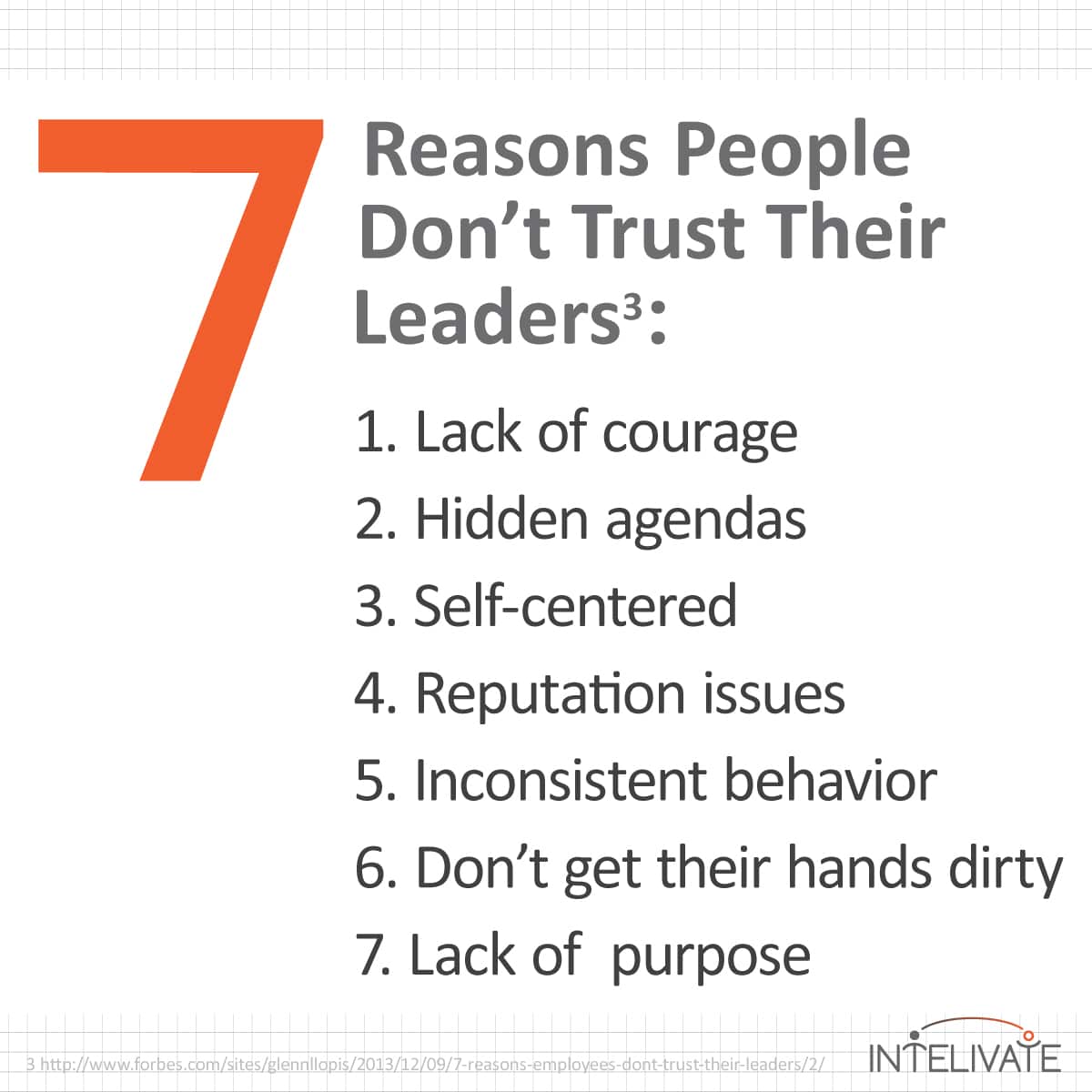 top trust issues and how to rebuild trust for both personal and professional relationships