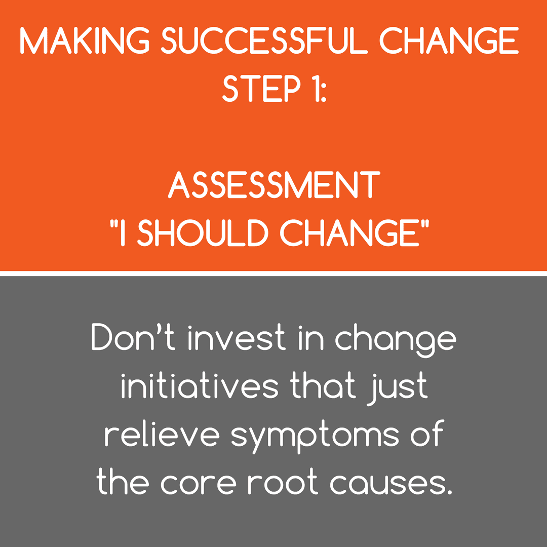 change management plan stages of change model intelivate kris fannin step 1