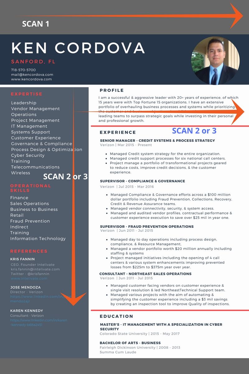 simple resume model career portfolio example ken cordova resume scan intelivate